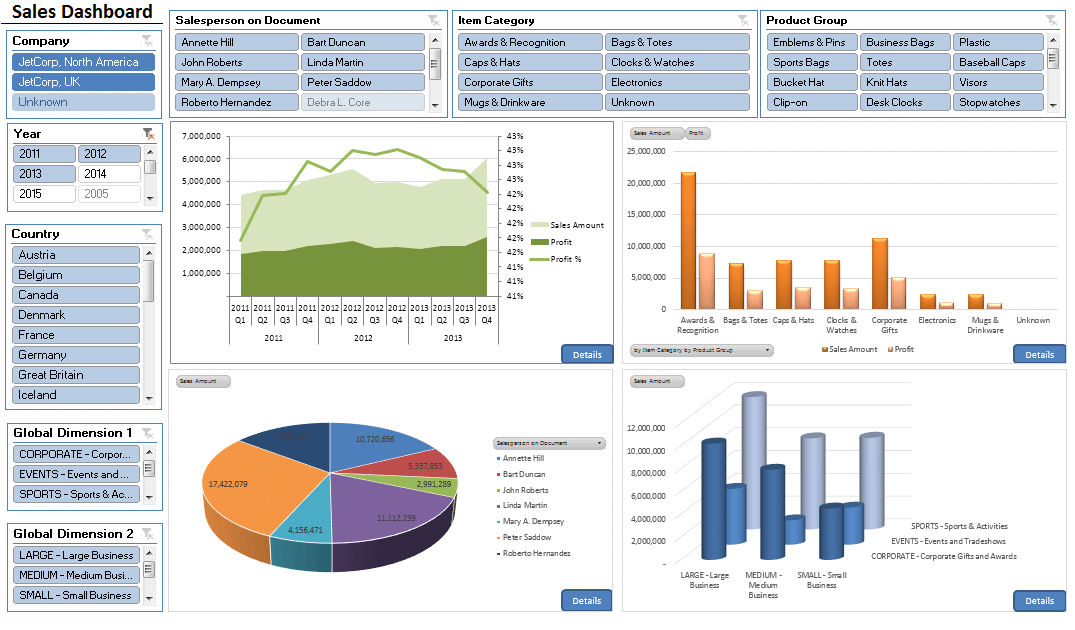 nav033_enterprise_sales_dashboard_v2_6 nav033_enterprise_sales_dashboard_v2_6