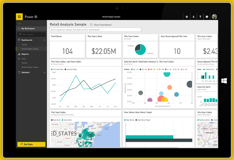 Power_BI_Ecran